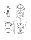 Agitator/basket/tub
