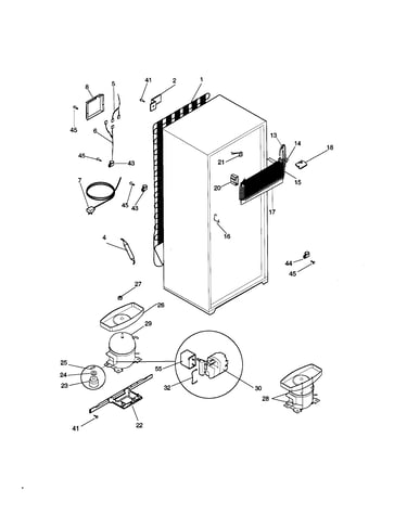 System