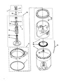 Agitator/basket/tub