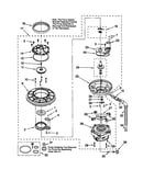 Pump and motor