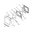Oven door