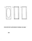 Ultra core windows