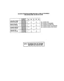 Option codes