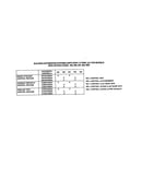 Option codes