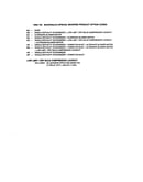 Product option codes