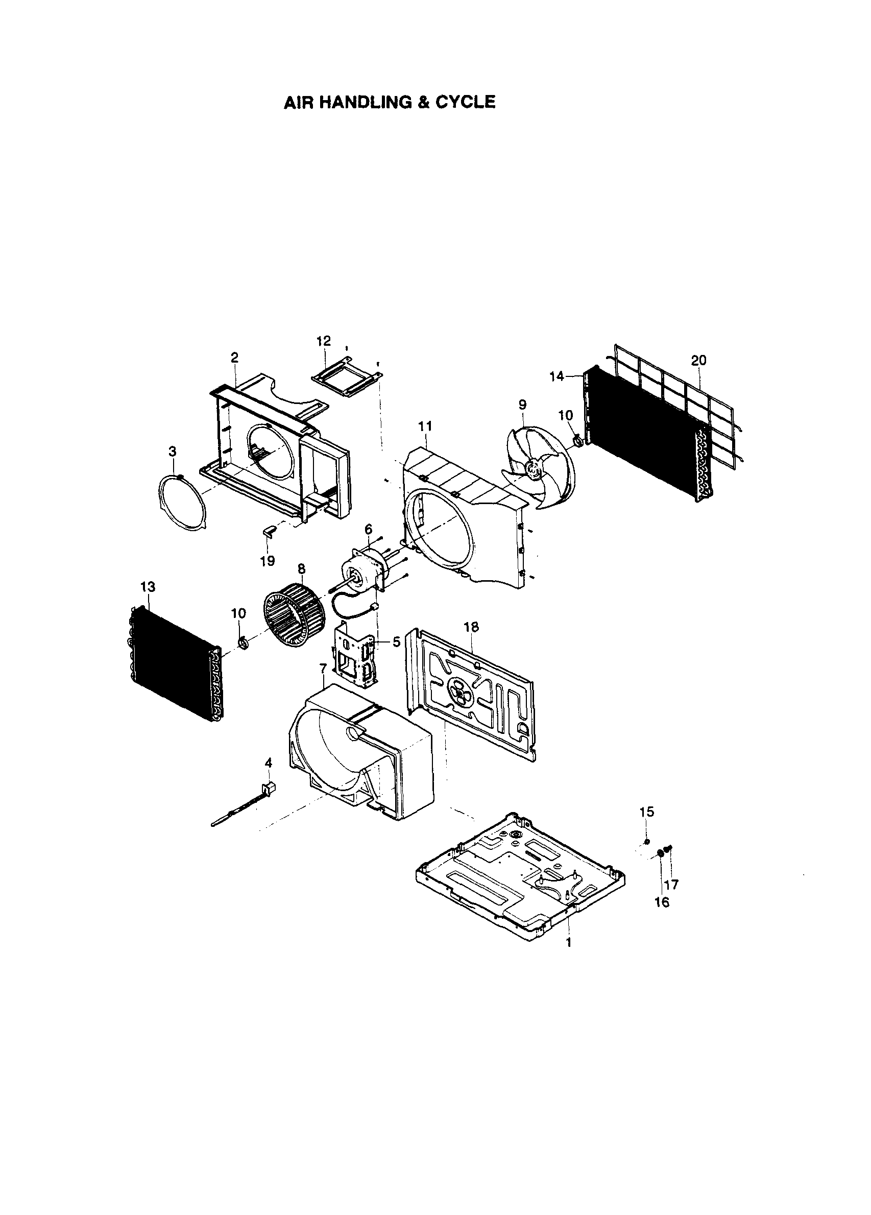 Air handling and cycle