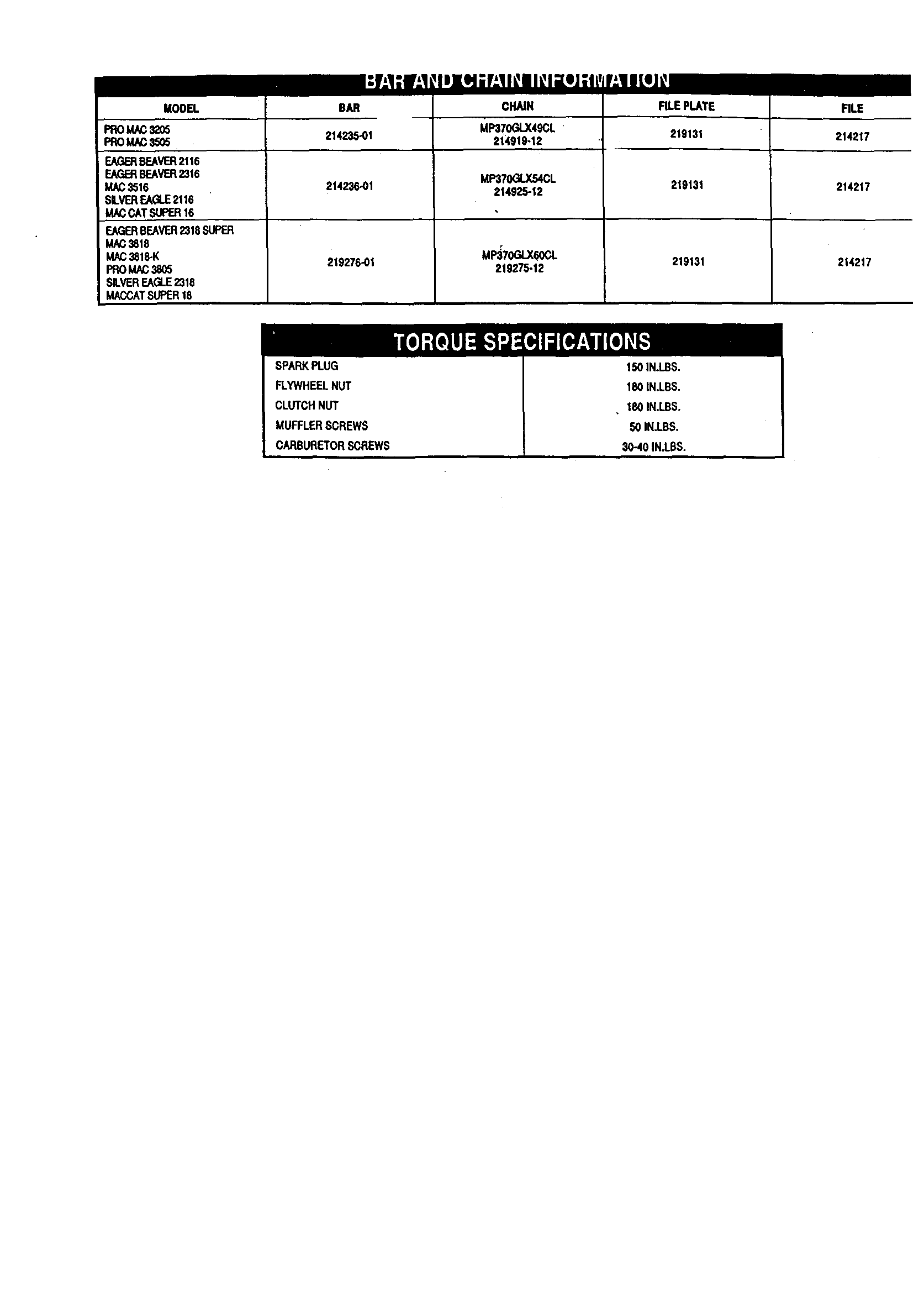 BAR AND CHAIN CHART - TEXT ONLY