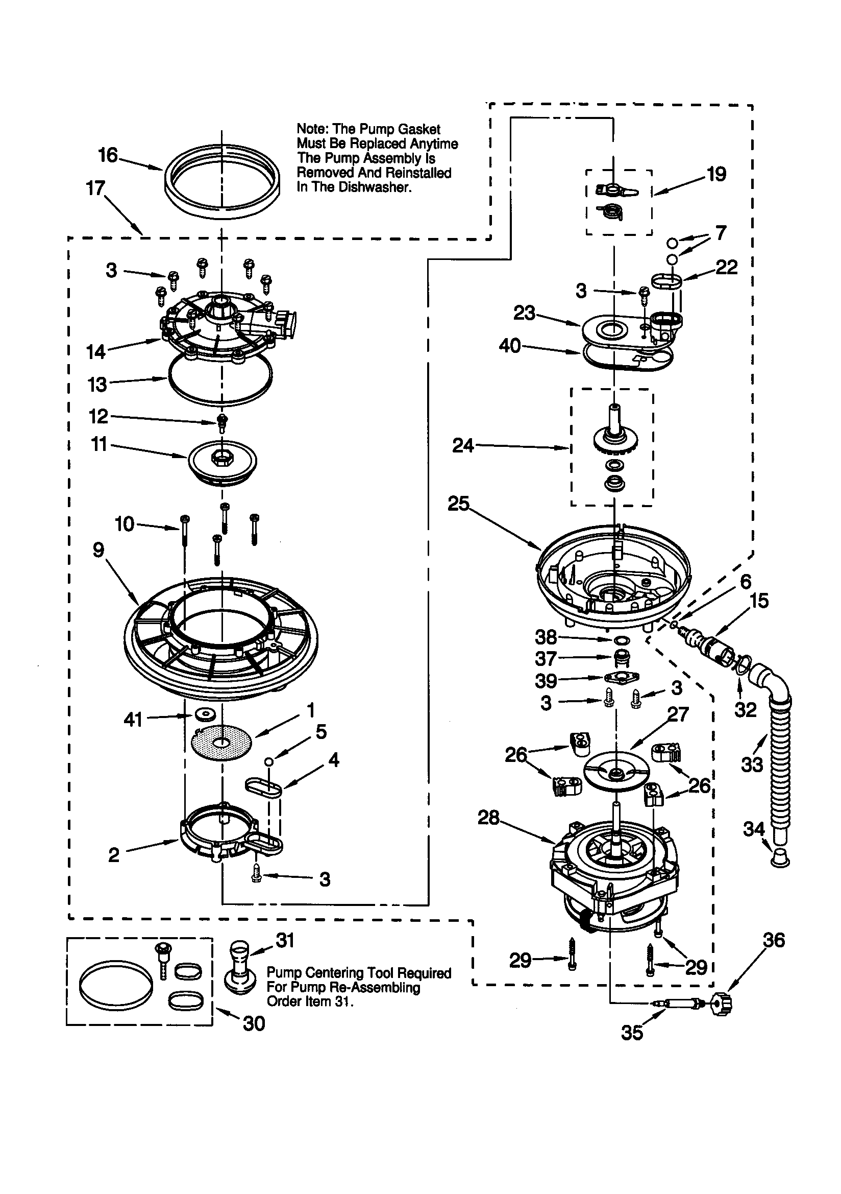 Pump and motor