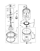 Agitator, basket and tub