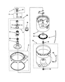 Agitator/basket/tub