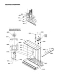 Machine compartment