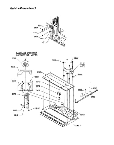 Machine compartment