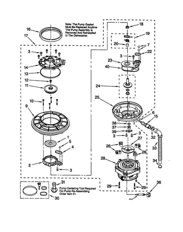 Pump and motor