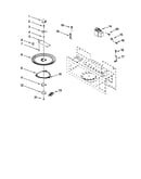 Magnetron and turntable