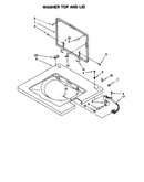 Washer top and lid