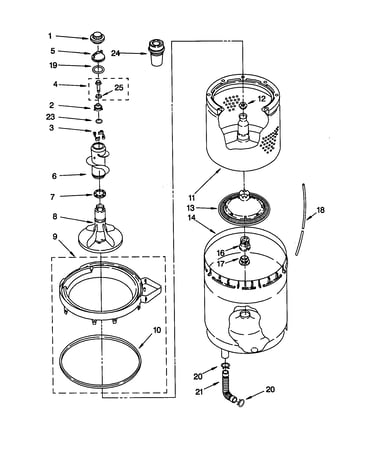 Agitator/basket/tub
