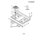 Cooktop