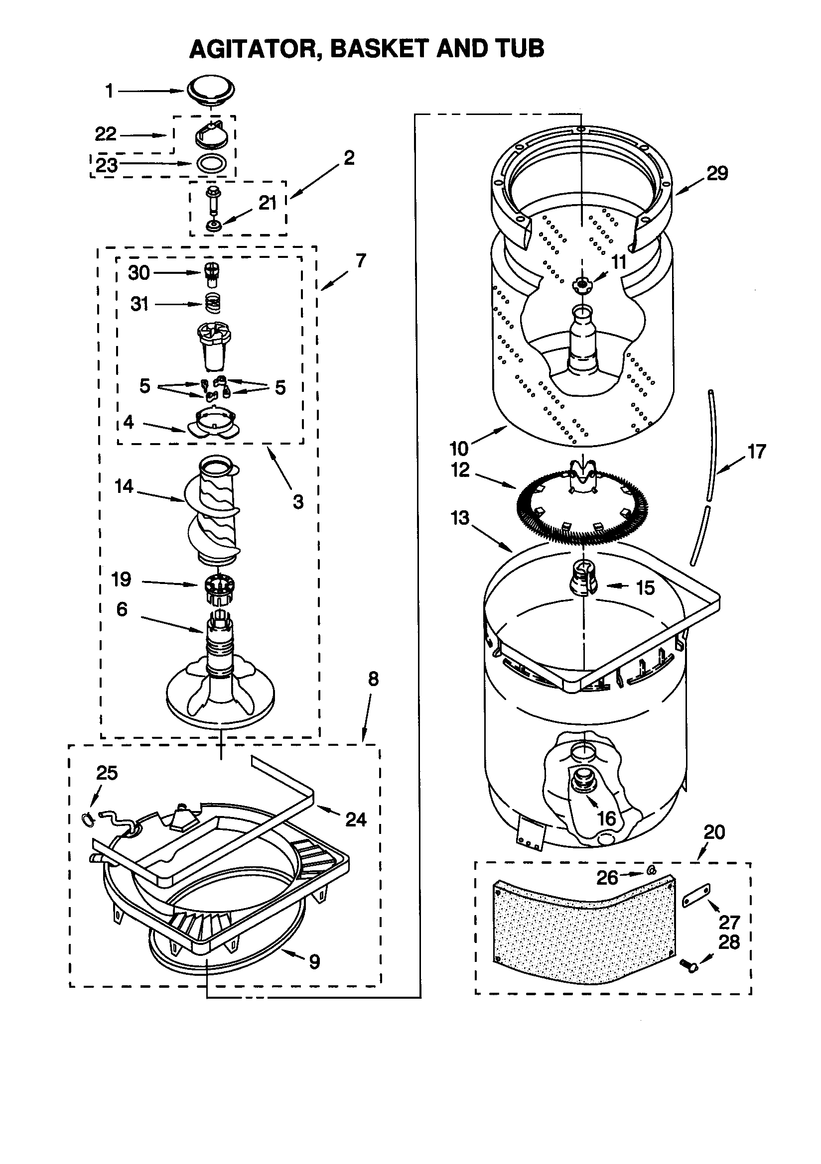 Agitator, basket and tub