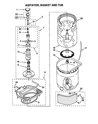 Agitator, basket and tub