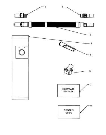 Hose and attachments