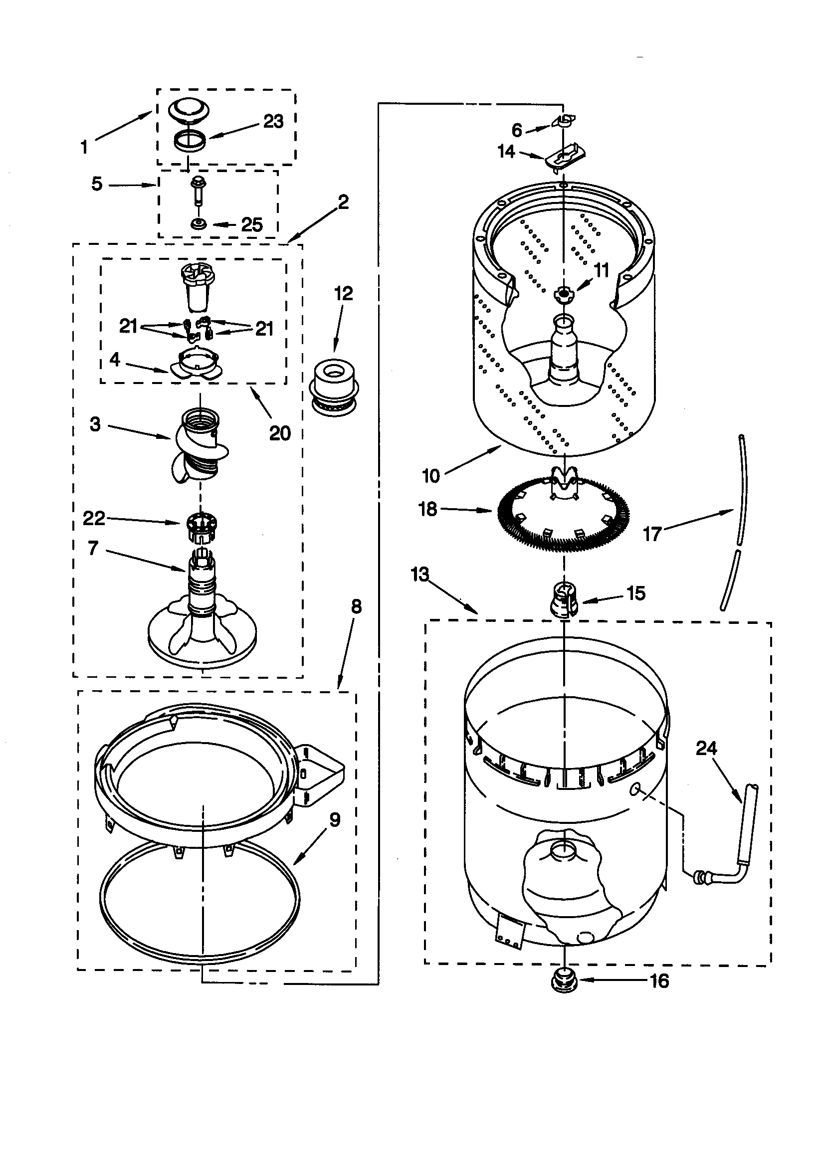 Agitator/basket/tub