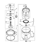 Agitator/basket/tub