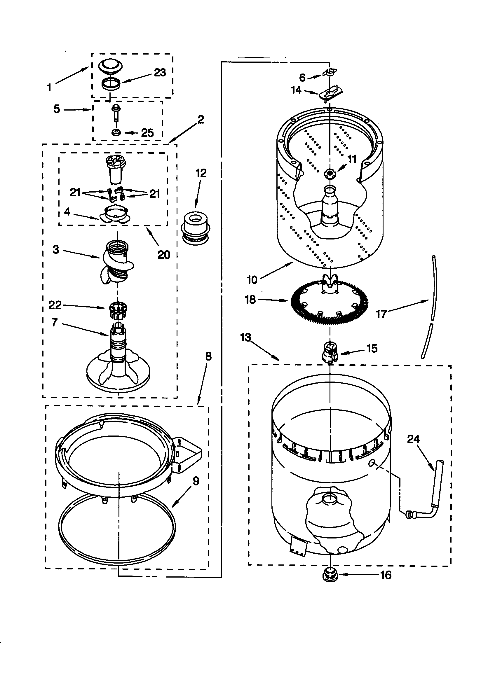 Agitator/basket/tub