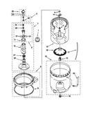 Agitator/basket/tub