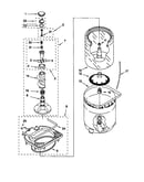 Agitator, basket and tub