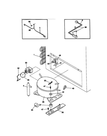 System