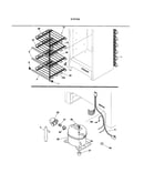 System