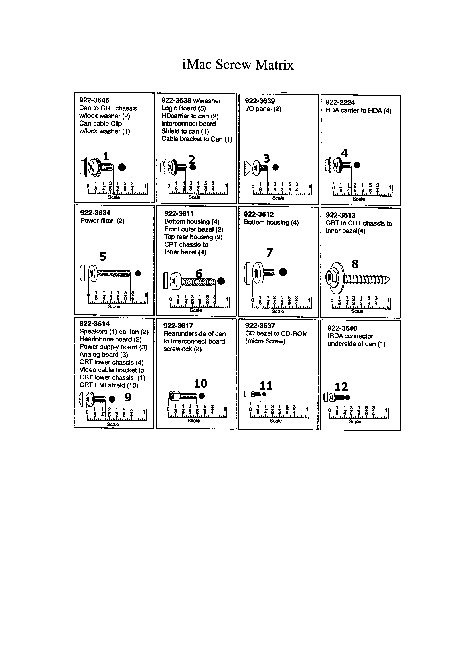 Imac screw matrix