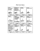 Imac screw matrix