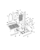 System