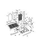 System
