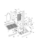 System