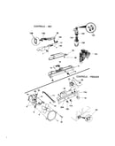 Controls