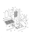 System