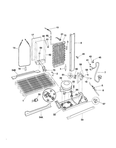 System