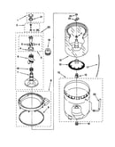 Agitator/basket/tub