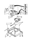 Machine base