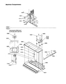 Machine compartment