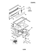 Cooktop