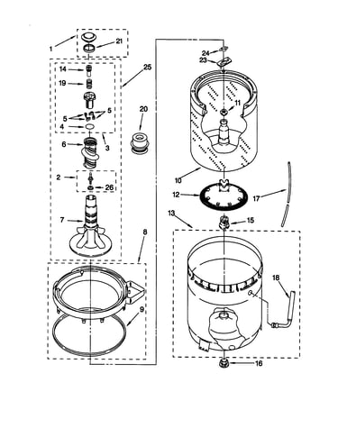 Agitator/basket/tub