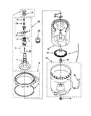 Agitator/basket/tub