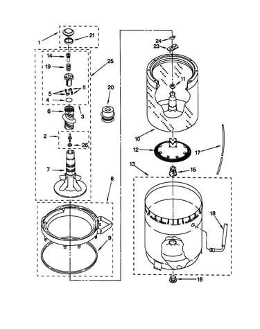 Agitator/basket/tub
