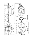 Agitator/basket/tub
