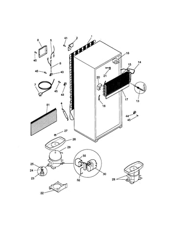 System