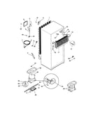 System