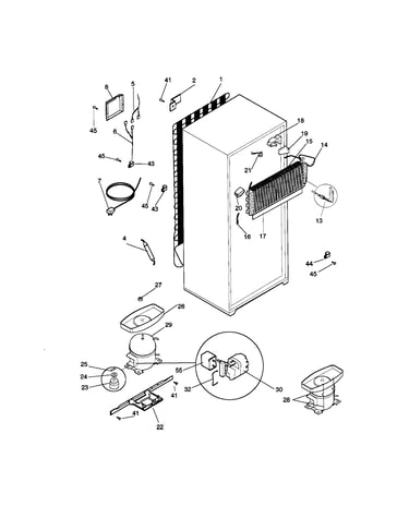 System